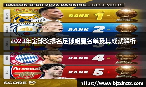 2023年金球奖提名足球明星名单及其成就解析