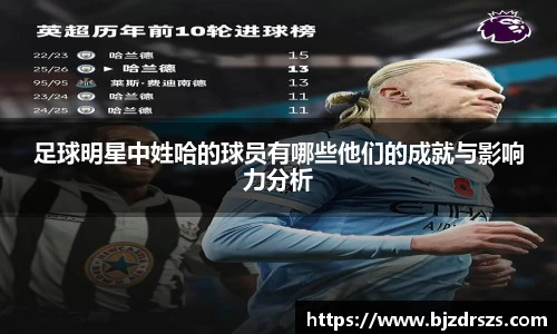 足球明星中姓哈的球员有哪些他们的成就与影响力分析